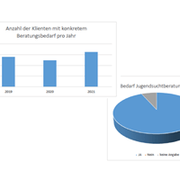 Mitgliederversammlung 2022